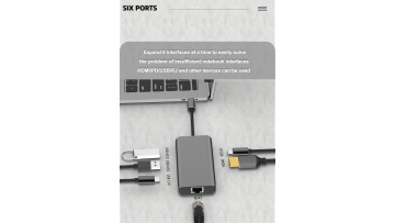 D02d 6 in 1 USB C Docking Station with HDMI