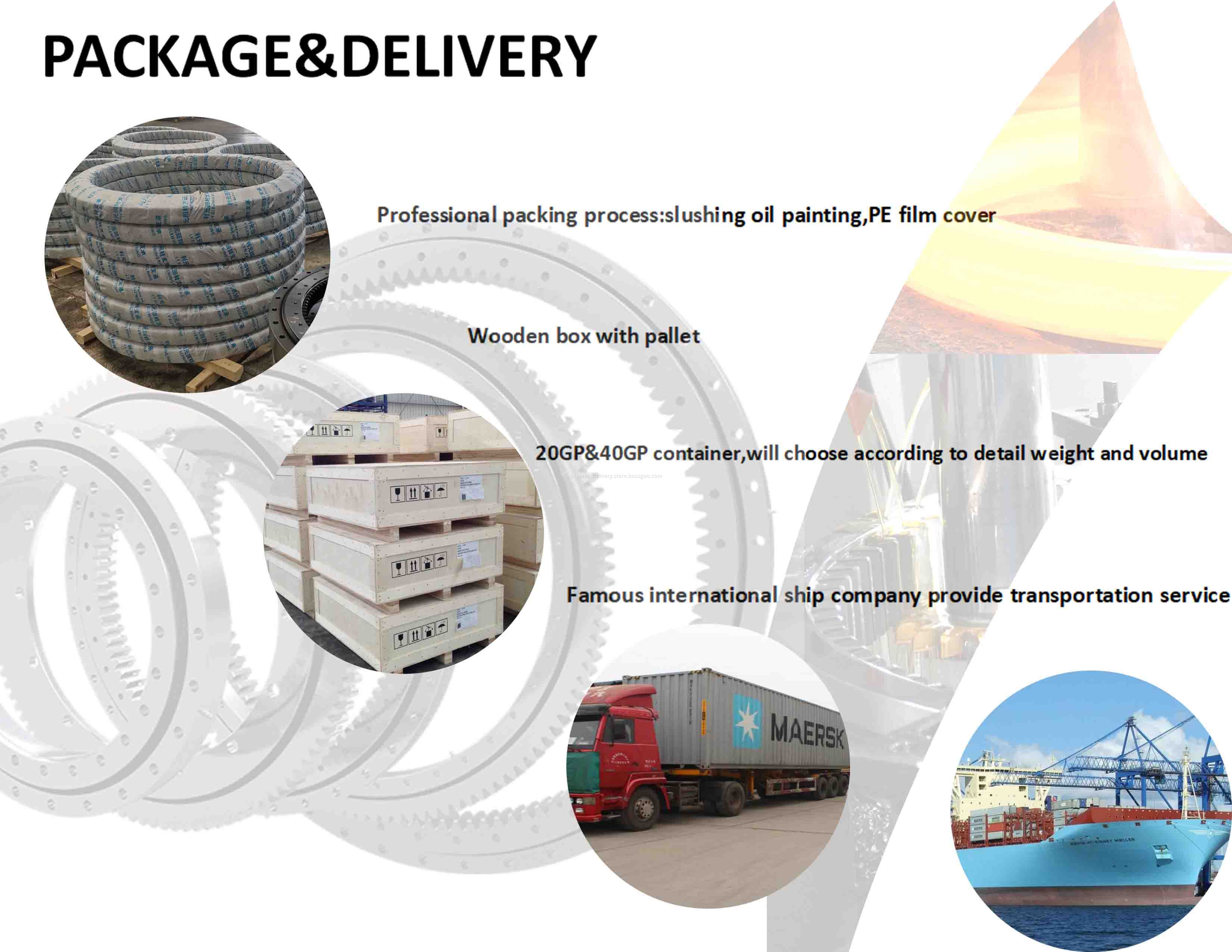 slewing bearing packaging 