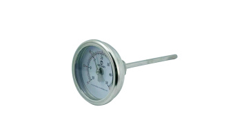 Thermometer for co2 testing device