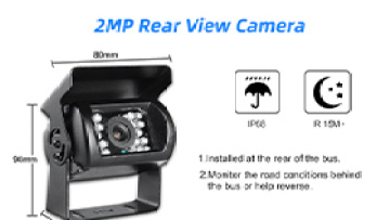 car security camera