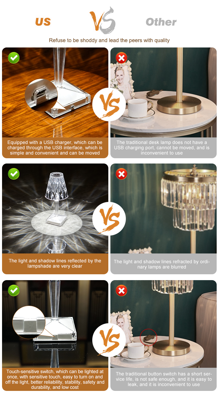 Modern Style Bar Hotel Restaurant Acrylic Portable USB Rechargeable Luxury Crystal Led Table Lamp