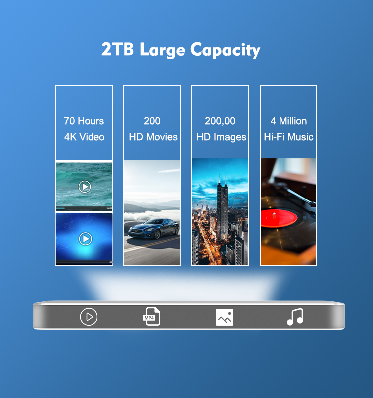 Alloy Thunderbolt 3 Docking Station