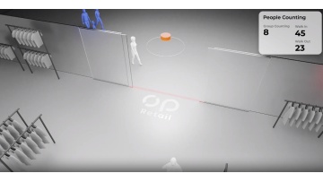 OP Retail - People Counting and Heatmap Solution