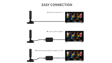 TV Antenna with Strong Magnetic base 