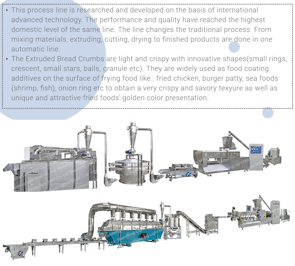 bread crumb process line introduction
