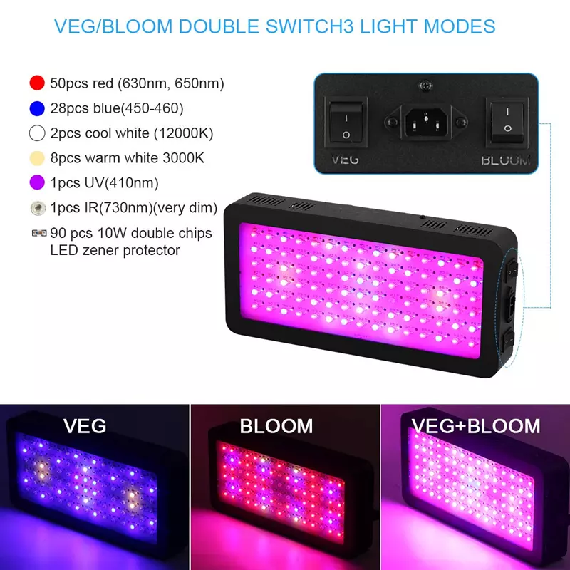 Double Switch IR&amp;UV COB Dimmable Full Spectrum 600W 1000W 1200W Greenhouse Led Grow Light