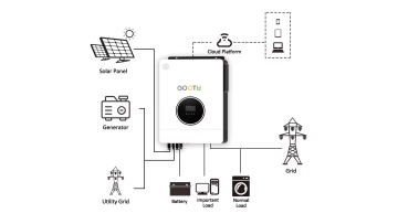 GOOTU 10.2KW 10KW Hybrid Solar Inverter