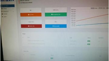 Asic miner Inno T2 turbo