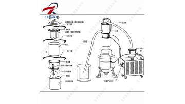 Model ZSL Serial Vacuum Feeder (27)