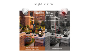 POE Network CAMERA system