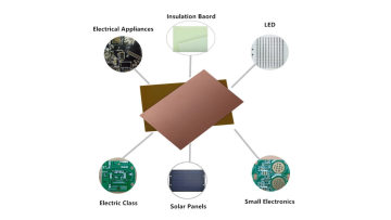 Ceramics Base Copper-clad Laminates