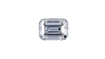 VVS1 Clarity White D Color Emerald Cut Moissanite Stones with Certificate1