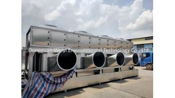 Waste gas treatment
