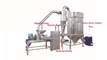  Soyabean Grinder Milling Machine