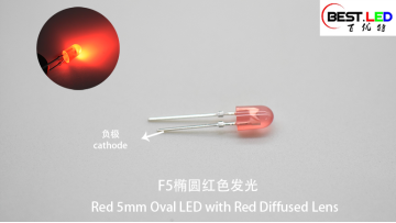 Red 5mm Oval LED with Red Diffused Lens