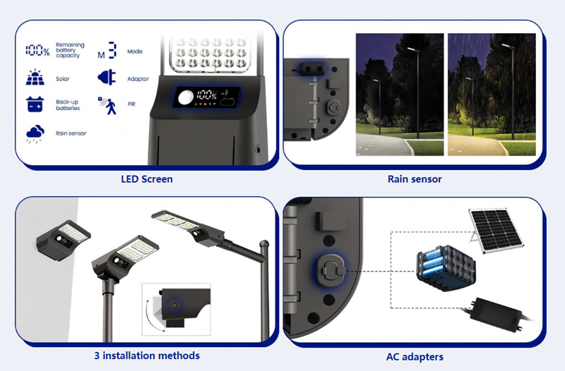 alpha light solar led