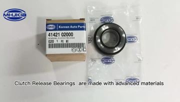 Clutch Release Bearing 41421-02000