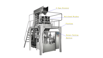 5. rotary pouch packing machine