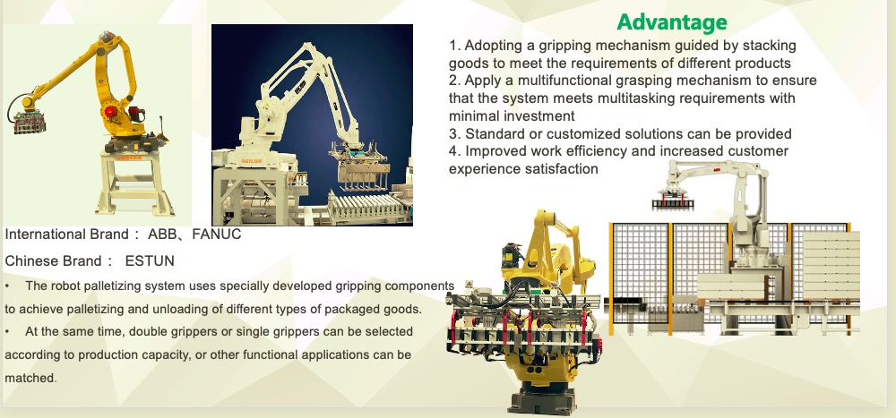 Robot Palletizing