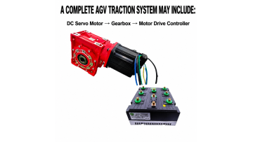 servo motor for AGV