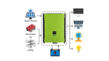 EASUN POWER 380VAC 48V Inverters 10KVA 15KVA 20KVA DC AC 400V 3 phase infini Hybrid solar inverter 16kw Inverter1