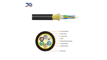 ADSS Optical cable