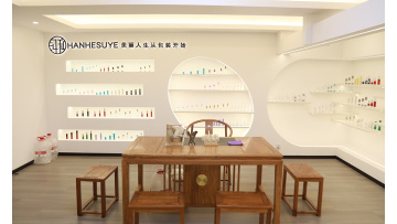 Company Environment Display
