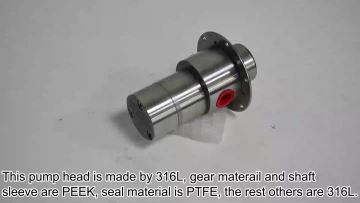 1.50cc Gear pump