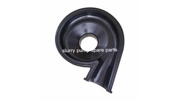 SLURRY PUMP SPARE PARTS.mp4