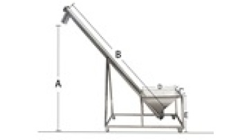 Super easy to use screw conveyor in animal feed packaging machine1