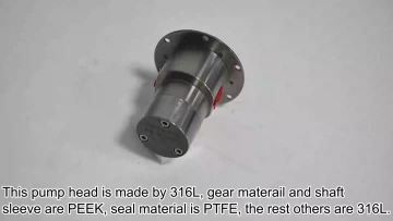 0.90cc Gear pump