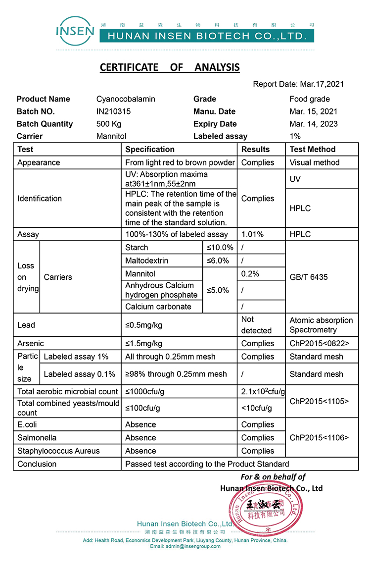 cyanocobalamin vitamin b12