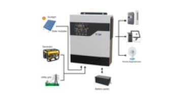 Competitive Price 5kW 48VDC Off-Grid Solar Hybrid Inverter 7000W-9000W Single Phase MPPT Charger for Home/Commercial Use Solar1