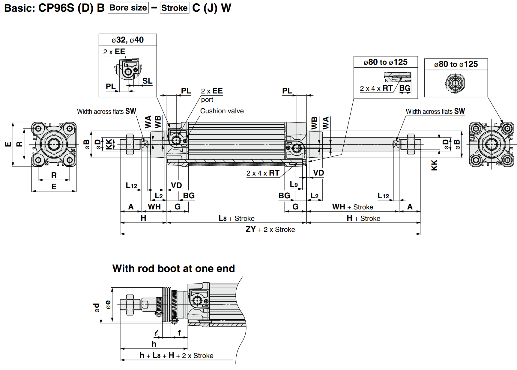 CP96 Air Cylinder