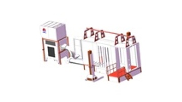 Car painting equipment  Powder coating oven Aluminium Profile High Capacity Automatic horizontal Powder Coating Line Equipment1