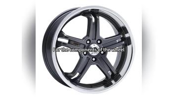 Car wheels and rims