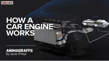 Motor promotional video