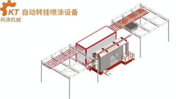 Automatic Batch Powder Coating Line