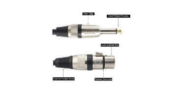 Xlr Splitter Cable 3 Pin Xlr Male / Plug To Dual 2 Xlr Female / Sokect Microphone Cable Y-adapter Balance Audio Mic Cable1