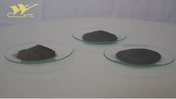 high quality tungsten powder-1
