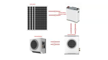 air conditioner-11