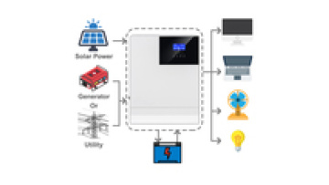 DC to AC Off Grid 120v 240v Pure Sine Wave MPPT Power Solar Inverter Hybrid Inverter 110v1