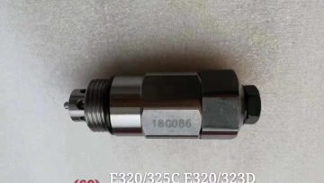 cartridge valve