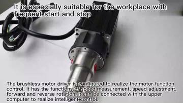 1.50cc Gear pump