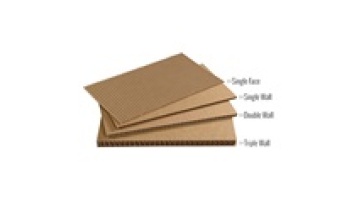 Custom Corrugated Board Carton Box Sheet Recycled Cardboard Manufacturer Paper & Paperboards Genre1