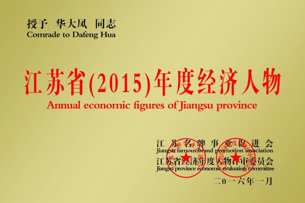 Annual economic figures of Jiangsu province