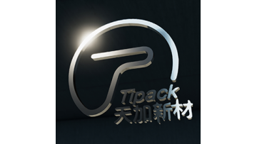 Interpack 2023 Processing & Packing
