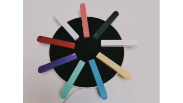 Make-up style swab.mp4