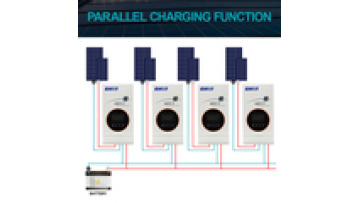 Max Input Voltage 145V 80A MPPT Charge Controller Solar Panel Regulators1