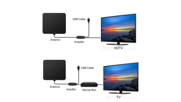 Directional Antenna TV